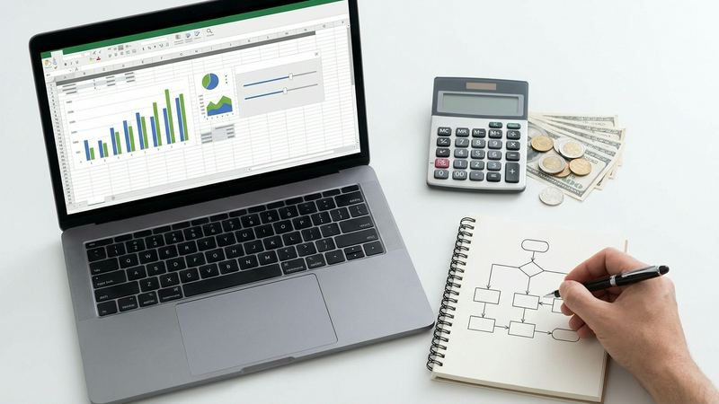 Understanding Ad Budget Calculator